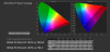 Sony Bravia7 Test-Unit HDRA P3 Gamut Dekking