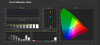 Sony Bravia7 Demoprojector Wit Post-Calibration
