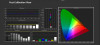 Epson EH-LS9000 Test Unit Post-Calibration Natural